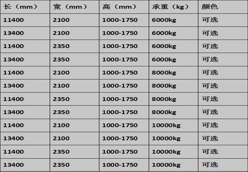 济南登车桥厂家价格